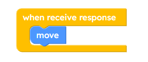 Event when receive response
